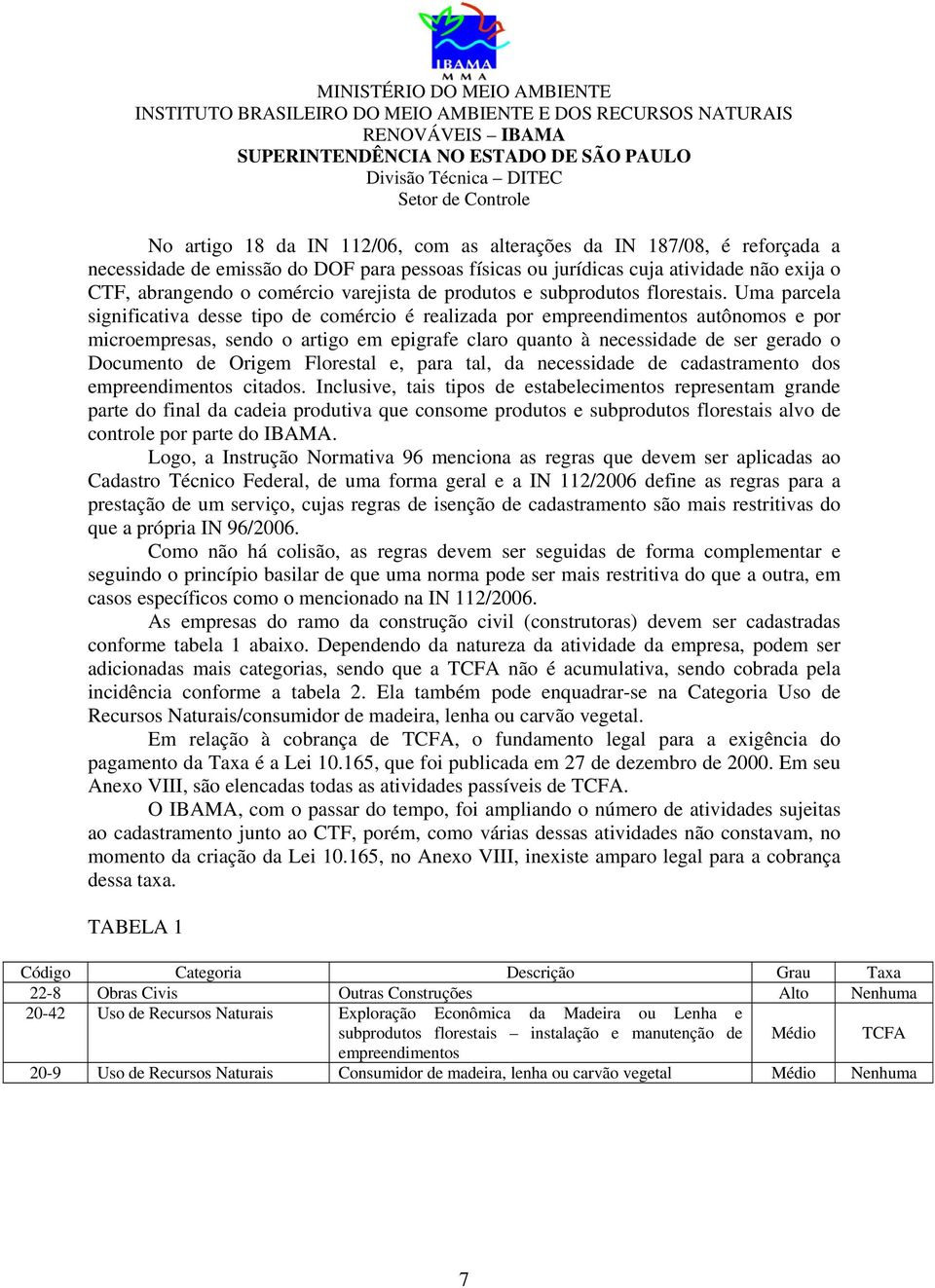 Uma parcela significativa desse tipo de comércio é realizada por empreendimentos autônomos e por microempresas, sendo o artigo em epigrafe claro quanto à necessidade de ser gerado o Documento de