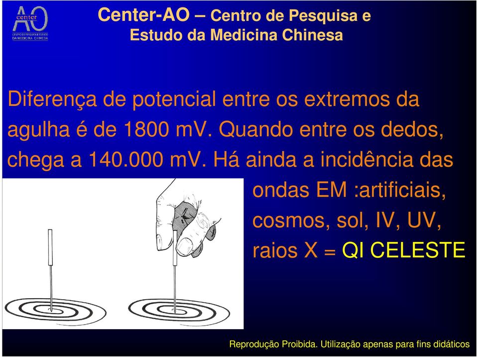 Quando entre os dedos, chega a 140.000 mv.