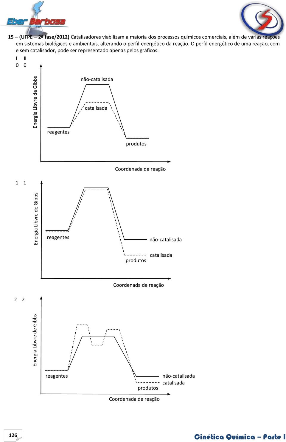 O perfil energético de uma reação, com e sem catalisador, pode ser representado apenas pelos gráficos: 0 0 não-catalisada catalisada reagentes