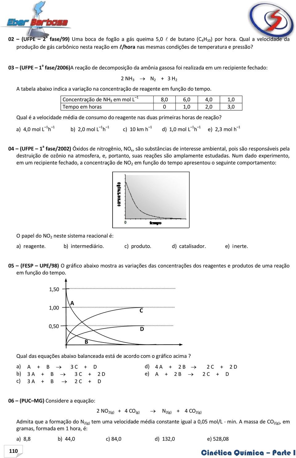 03 (UFPE 1 a fase/2006)a reação de decomposição da amônia gasosa foi realizada em um recipiente fechado: 2 NH 3 N 2 + 3 H 2 A tabela abaixo indica a variação na concentração de reagente em função do