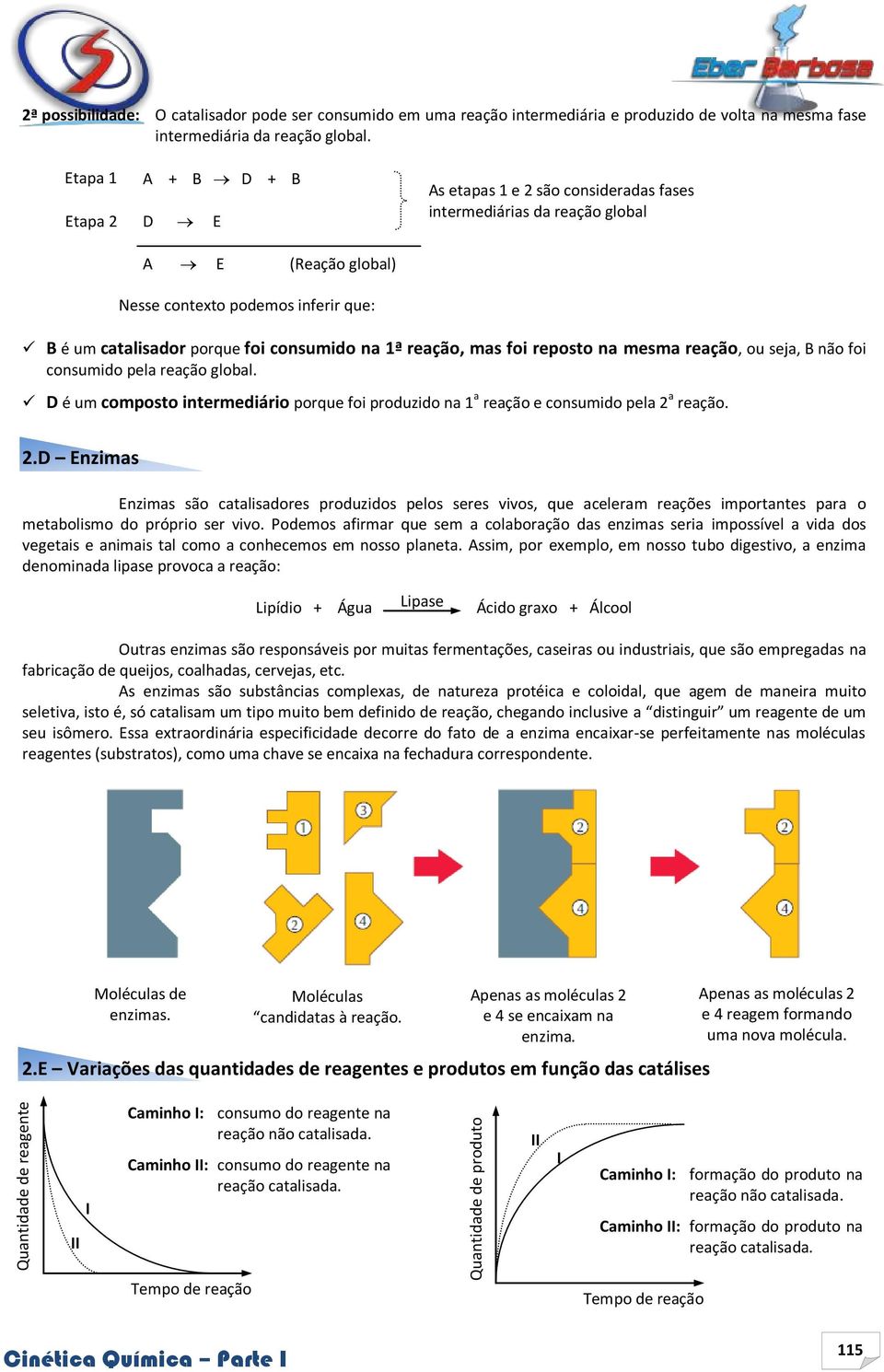 na 1ª reação, mas foi reposto na mesma reação, ou seja, B não foi consumido pela reação global. D é um composto intermediário porque foi produzido na 1 a reação e consumido pela 2 