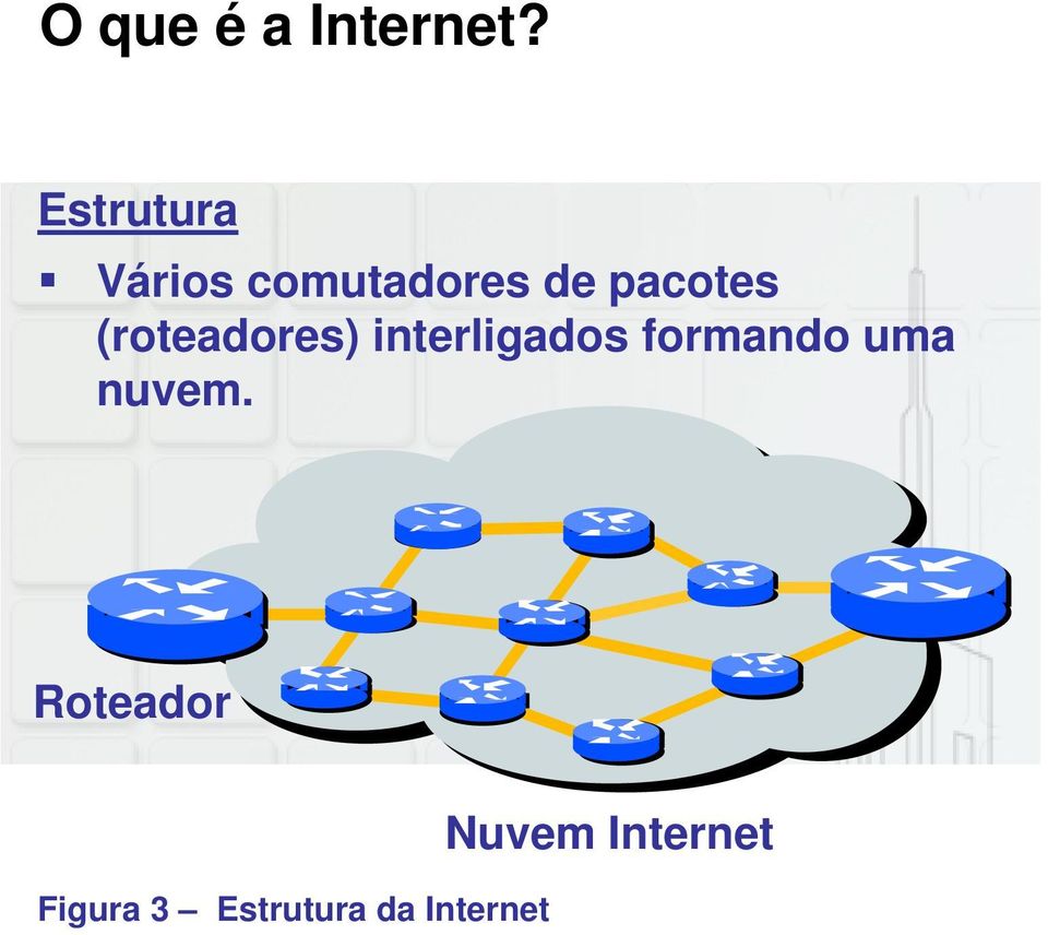 (roteadores) interligados formando uma