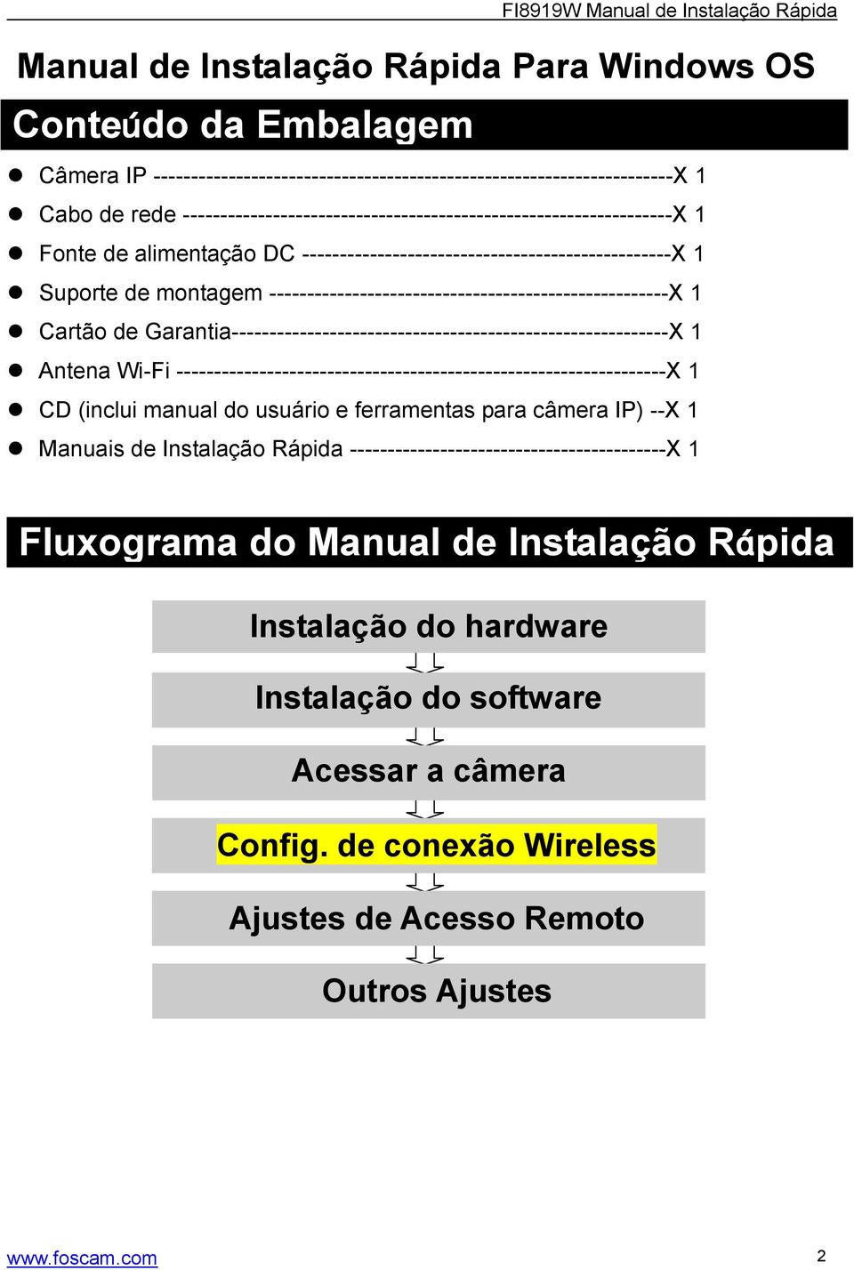 -----------------------------------------------------X 1 Cartão de Garantia----------------------------------------------------------X 1 Antena Wi-Fi