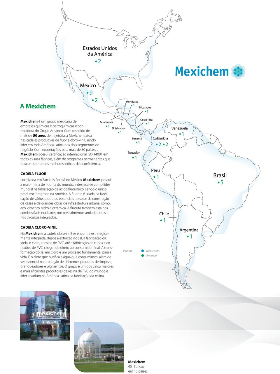 Com exportações para mais de 50 países, a Mexichem possui certificação internacional ISO 14001 em todas as suas fábricas, além de programas permanentes que buscam sempre os melhores índices de