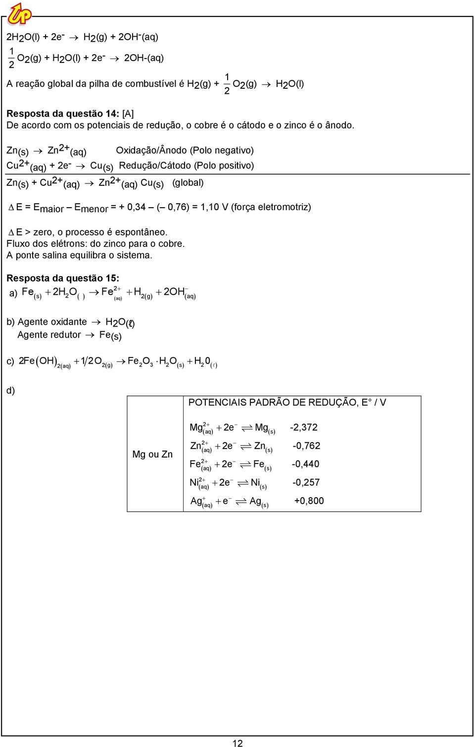 Zn(s) Zn 2+ (aq) Oxidação/Ânodo (Polo negativo) Cu 2+ (aq) + 2e - Cu(s) Redução/Cátodo (Polo positivo) Zn(s) + Cu 2+ (aq) Zn 2+ (aq) Cu(s) (global) Δ E = Emaior Emenor = + 0,34 ( 0,76) = 1,10 V