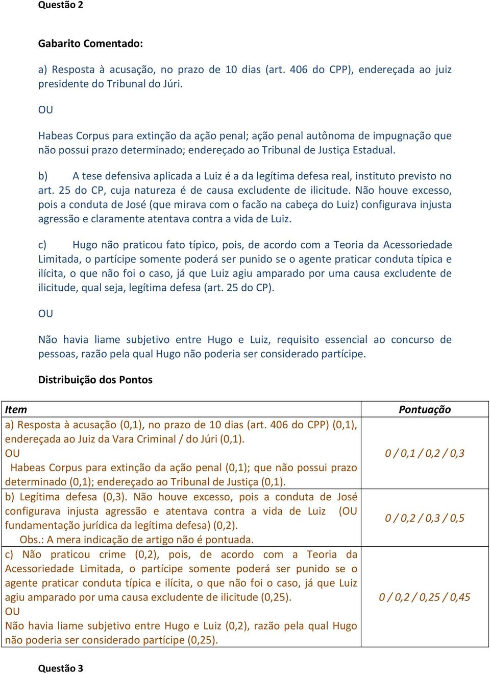 b) A tese defensiva aplicada a Luiz é a da legítima defesa real, instituto previsto no art. 25 do CP, cuja natureza é de causa excludente de ilicitude.