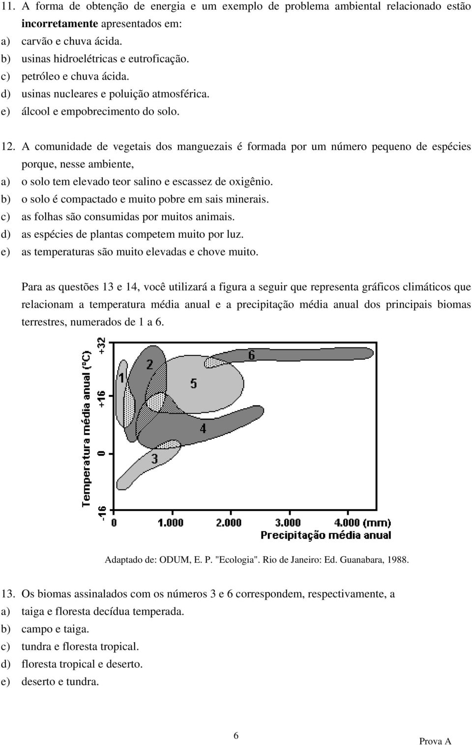 A comunidade de vegetais dos manguezais é formada por um número pequeno de espécies porque, nesse ambiente, a) o solo tem elevado teor salino e escassez de oxigênio.