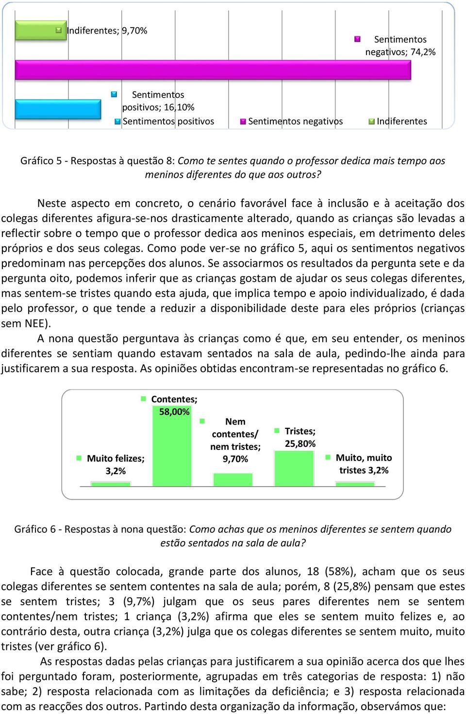 Neste aspecto em concreto, o cenário favorável face à inclusão e à aceitação dos colegas diferentes afigura-se-nos drasticamente alterado, quando as crianças são levadas a reflectir sobre o tempo que