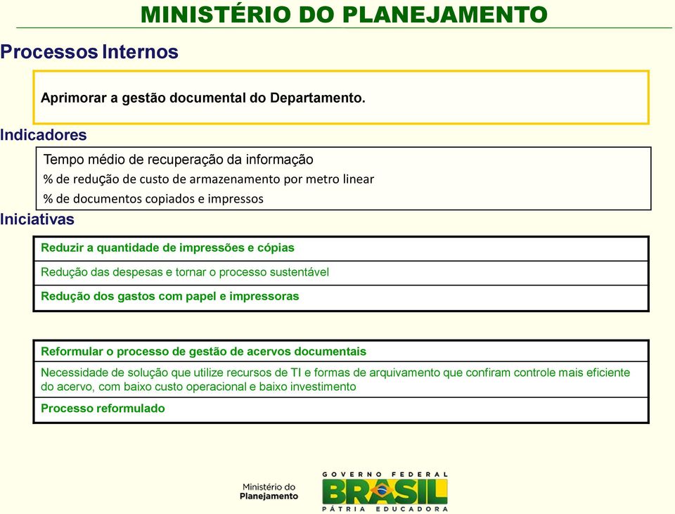 quantidade de impressões e cópias Redução das despesas e tornar o processo sustentável Redução dos gastos com papel e impressoras Reformular o processo de