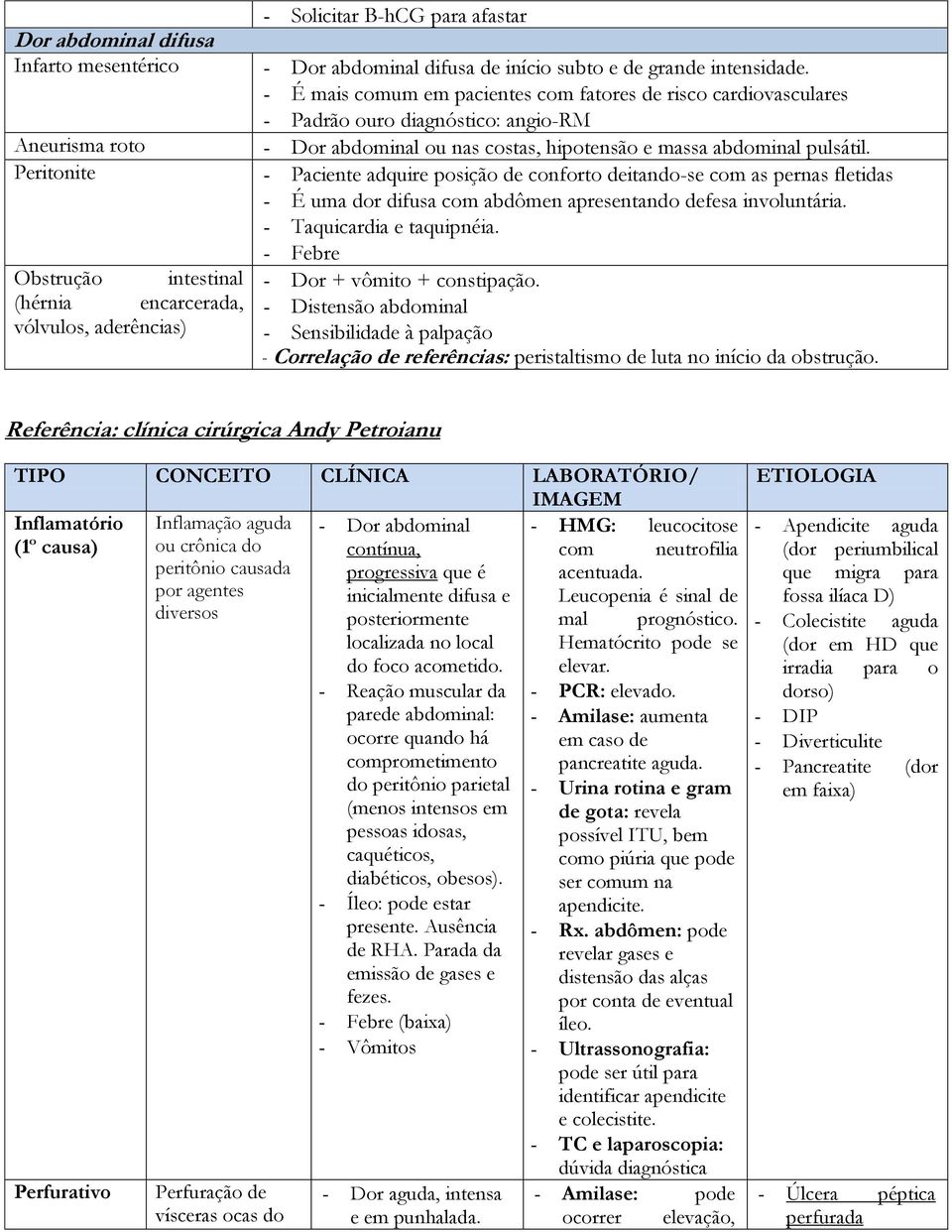 - É mais comum em pacientes com fatores de risco cardiovasculares - Padrão ouro diagnóstico: angio-rm - Dor abdominal ou nas costas, hipotensão e massa abdominal pulsátil.