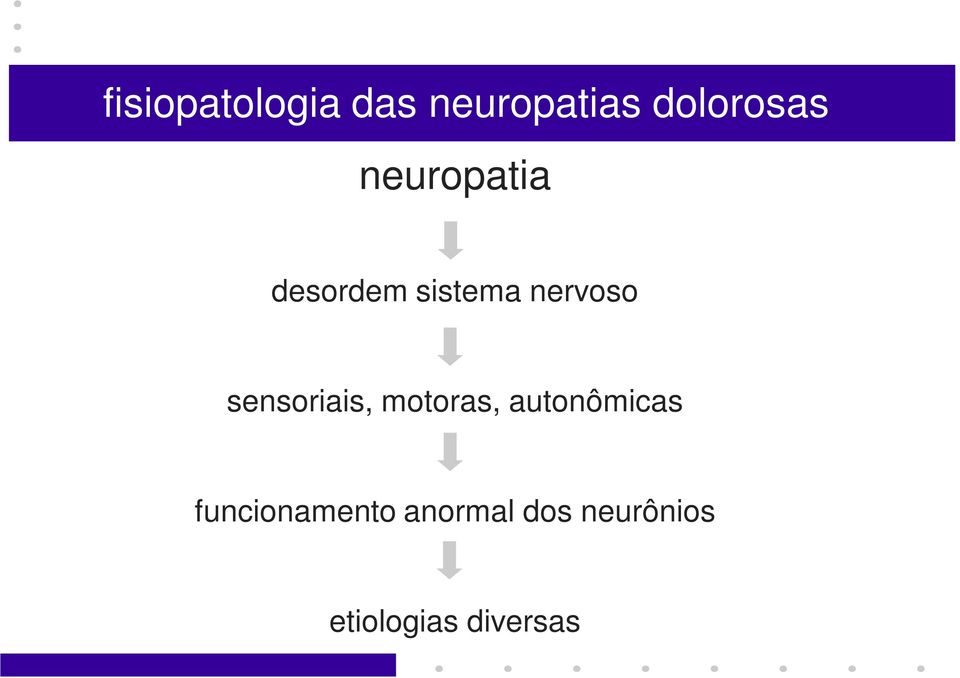 sensoriais, motoras, autonômicas