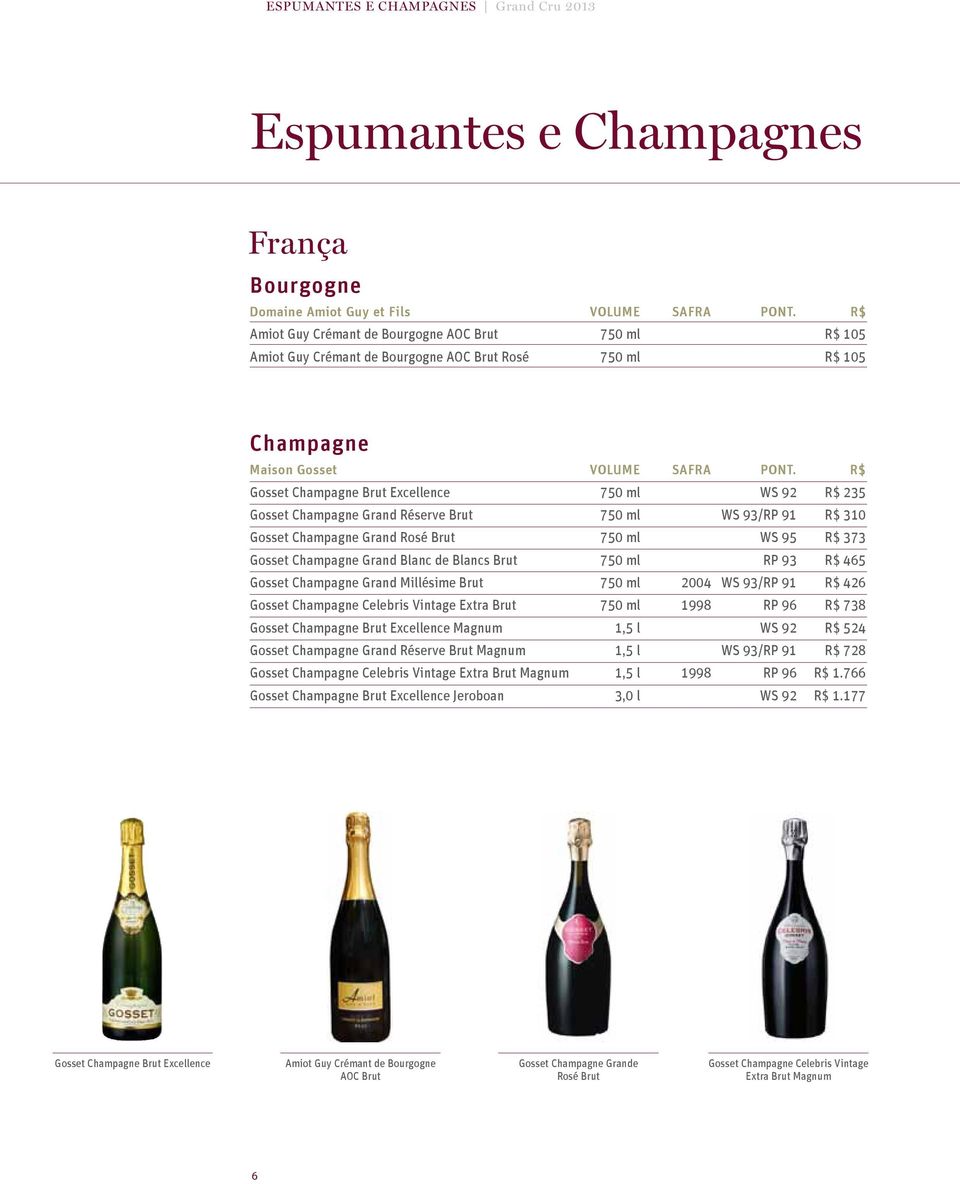 R$ Gosset Champagne Brut Excellence 750 ml WS 92 R$ 235 Gosset Champagne Grand Réserve Brut 750 ml WS 93/RP 91 R$ 310 Gosset Champagne Grand Rosé Brut 750 ml WS 95 R$ 373 Gosset Champagne Grand Blanc