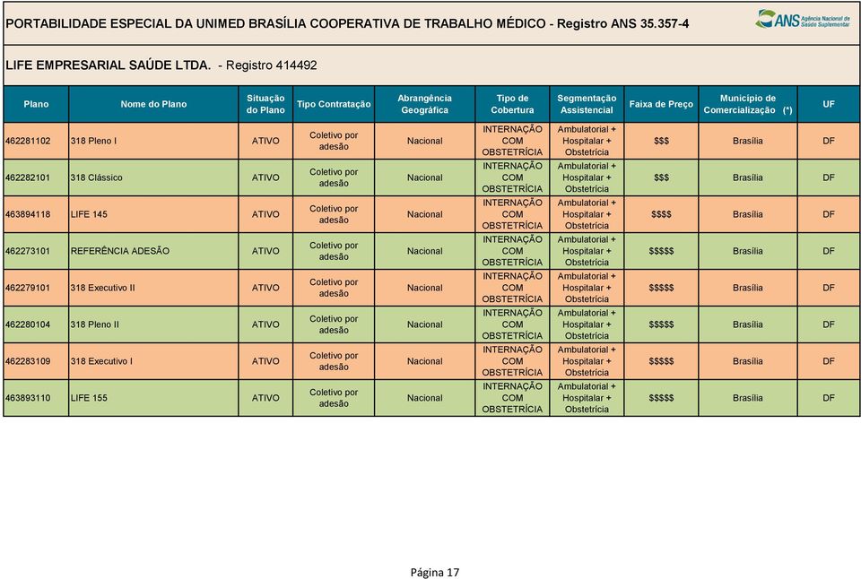 Clássico 463894118 LIFE 145 462273101 REFERÊNCIA ADESÃO