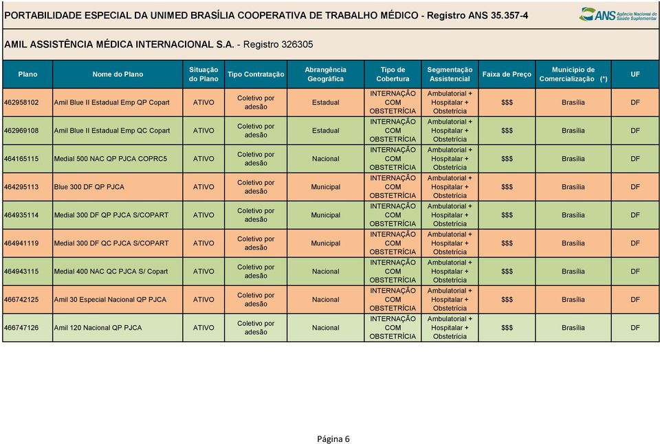 300 DF QP PJCA 464935114 Medial 300 DF QP PJCA S/COPART 464941119 Medial 300 DF QC PJCA S/COPART 464943115