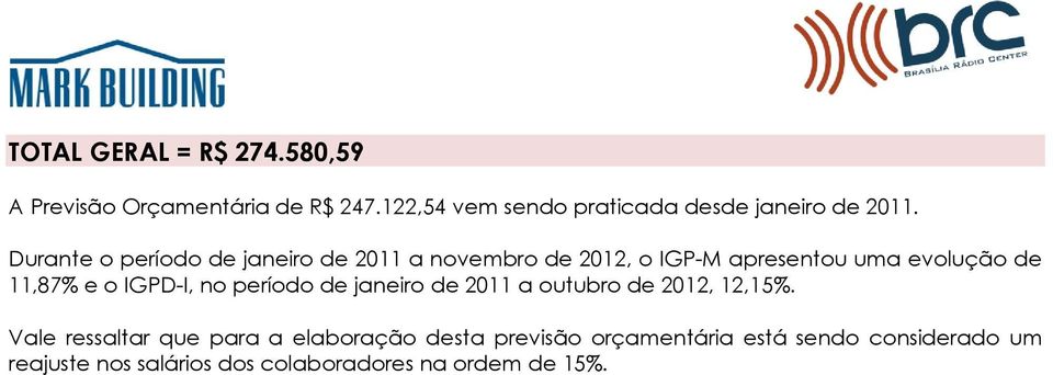Durante o período de janeiro de 2011 a novembro de 2012, o IGP-M apresentou uma evolução de 11,87% e o