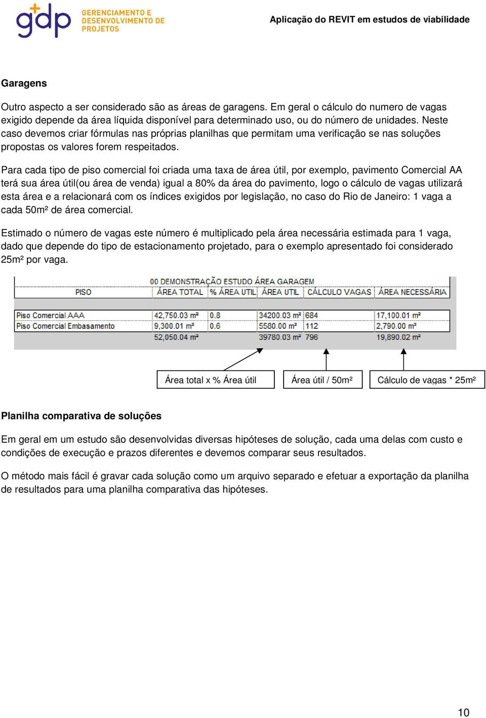 Para cada tipo de piso comercial foi criada uma taxa de área útil, por exemplo, pavimento Comercial AA terá sua área útil(ou área de venda) igual a 80% da área do pavimento, logo o cálculo de vagas