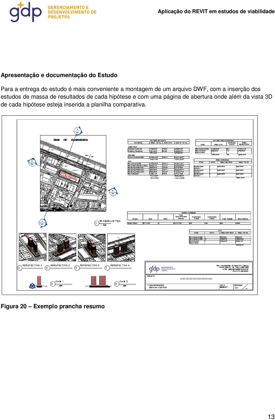 resultados de cada hipótese e com uma página de abertura onde além da vista 3D