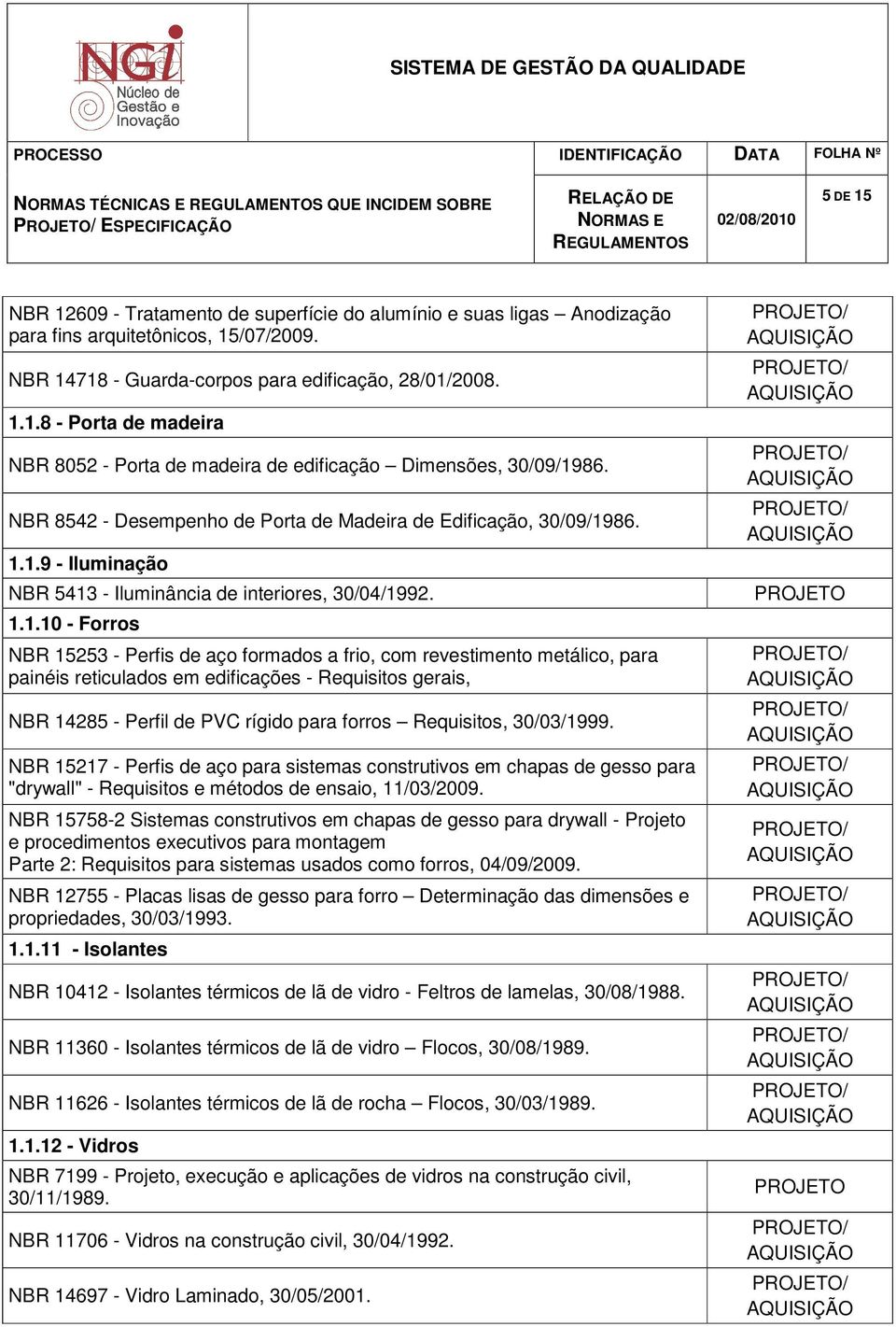 NBR 8542 - Desempenho de Porta de Madeira de Edificação, 30/09/19