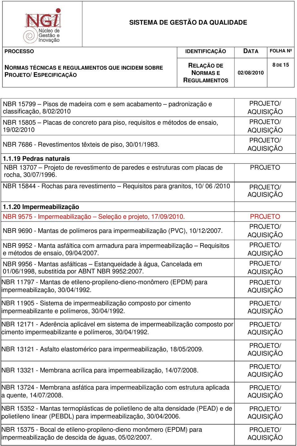 NBR 15844 - Rochas para revestimento Requisitos para granitos, 10/ 06 /2010 1.1.20 Impermeabilização NBR 9575 - Impermeabilização Seleção e projeto, 17/09/2010.