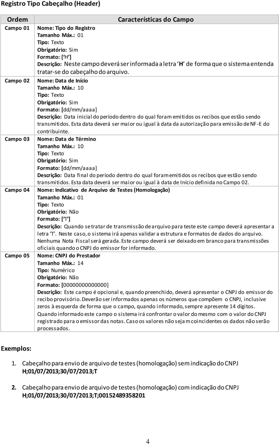 : 10 [dd/mm/aaaa] Descrição: Data inicial do período dentro do qual foram emitidos os recibos que estão sendo transmitidos.