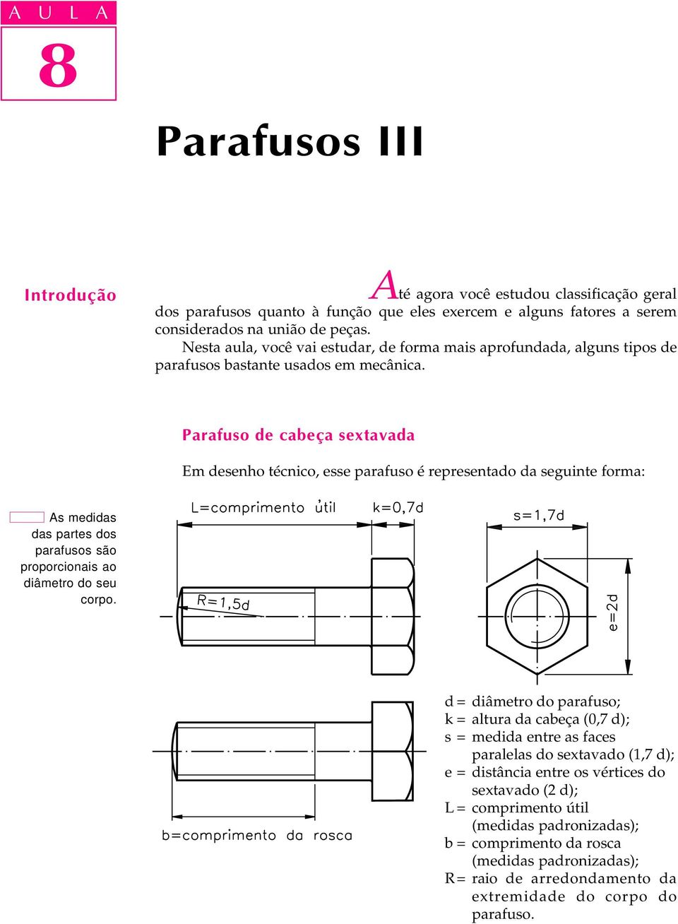 Parafuso de sextavada Em desenho técnico, esse parafuso é representado da seguinte forma: As medidas das partes dos parafusos são proporcionais ao diâmetro do seu corpo.