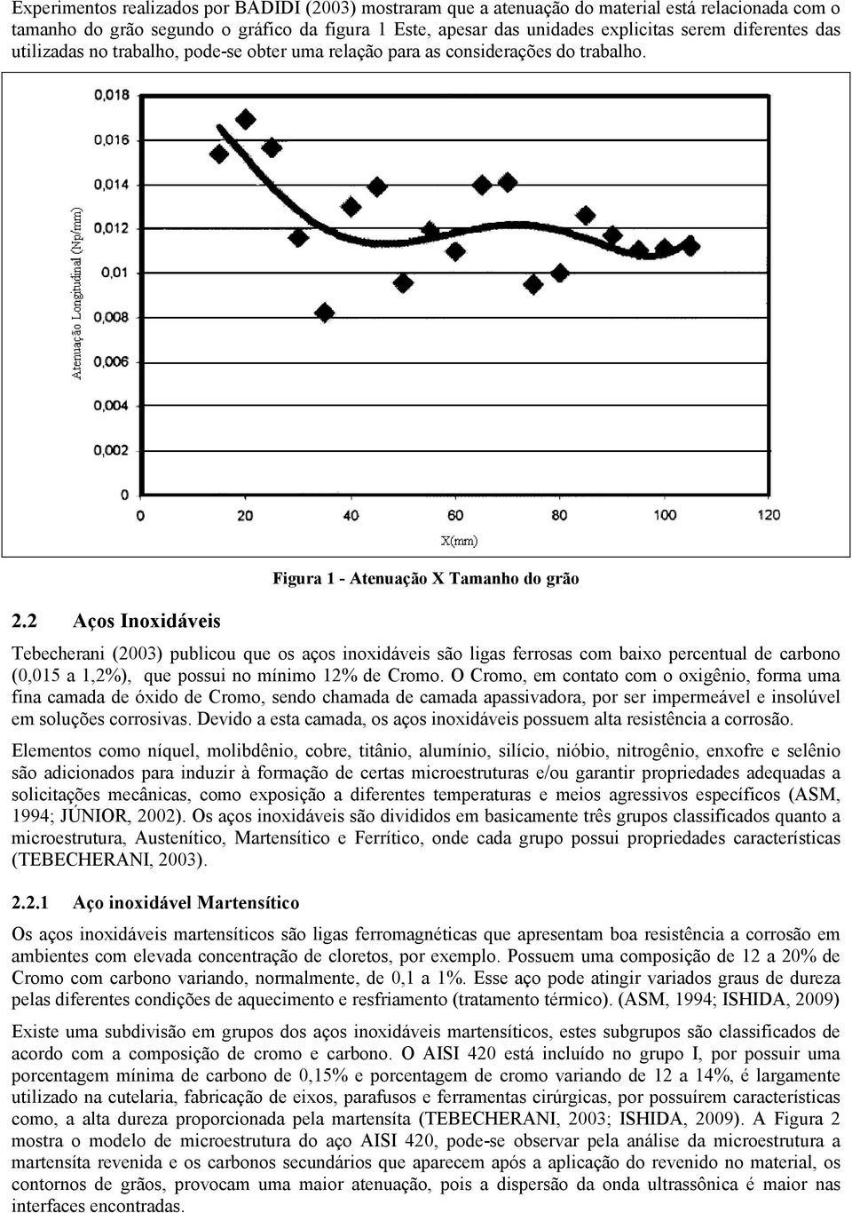 2 Aços Inoxidáveis Figura 1 - Atenuação X Tamanho do grão Tebecherani (2003) publicou que os aços inoxidáveis são ligas ferrosas com baixo percentual de carbono (0,015 a 1,2%), que possui no mínimo