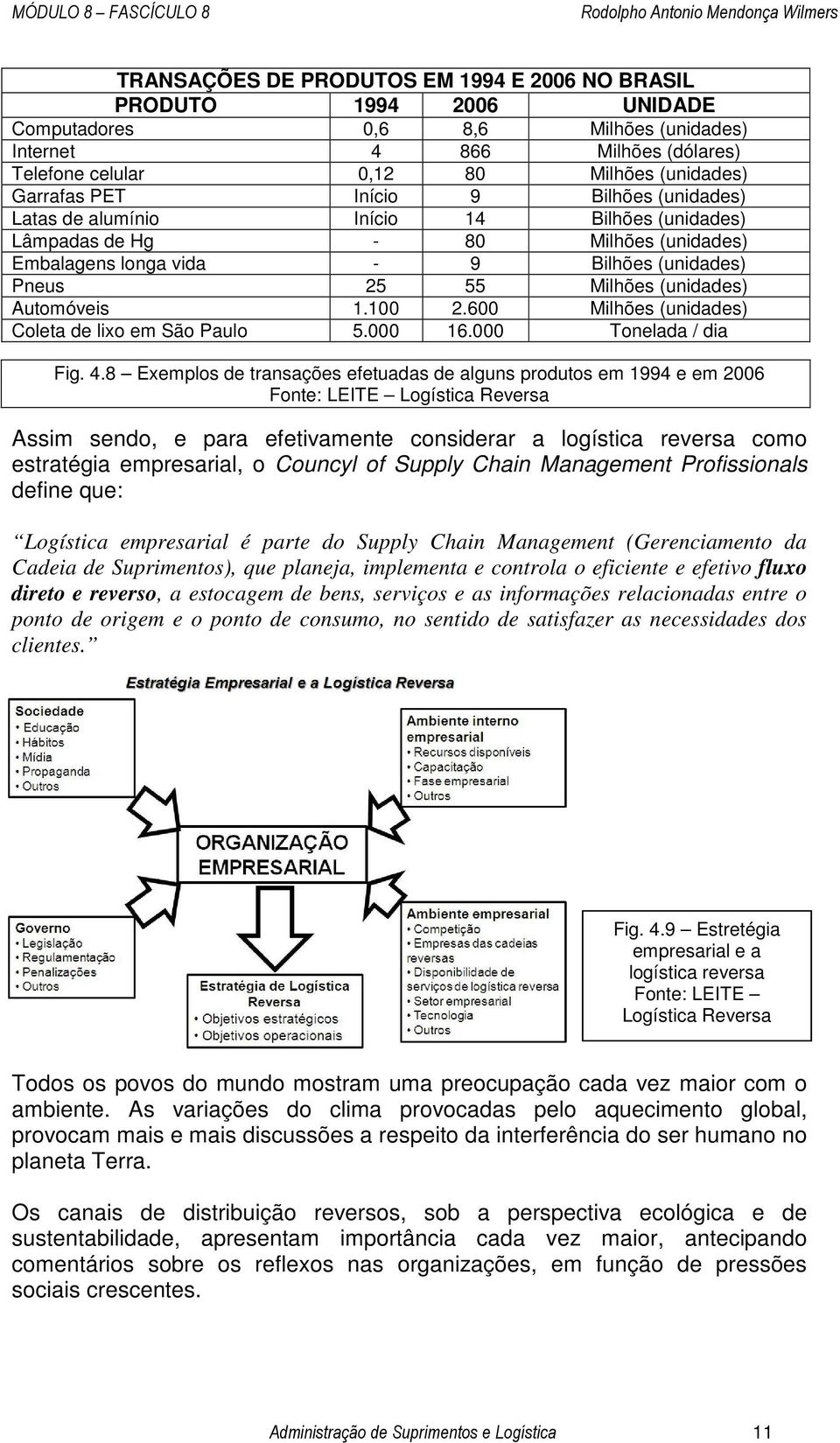 Automóveis 1.100 2.600 Milhões (unidades) Coleta de lixo em São Paulo 5.000 16.000 Tonelada / dia Fig. 4.