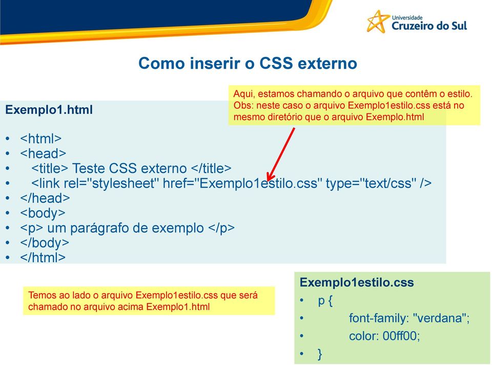 html <html> <head> <title> Teste CSS externo </title> <link rel="stylesheet" href="exemplo1estilo.