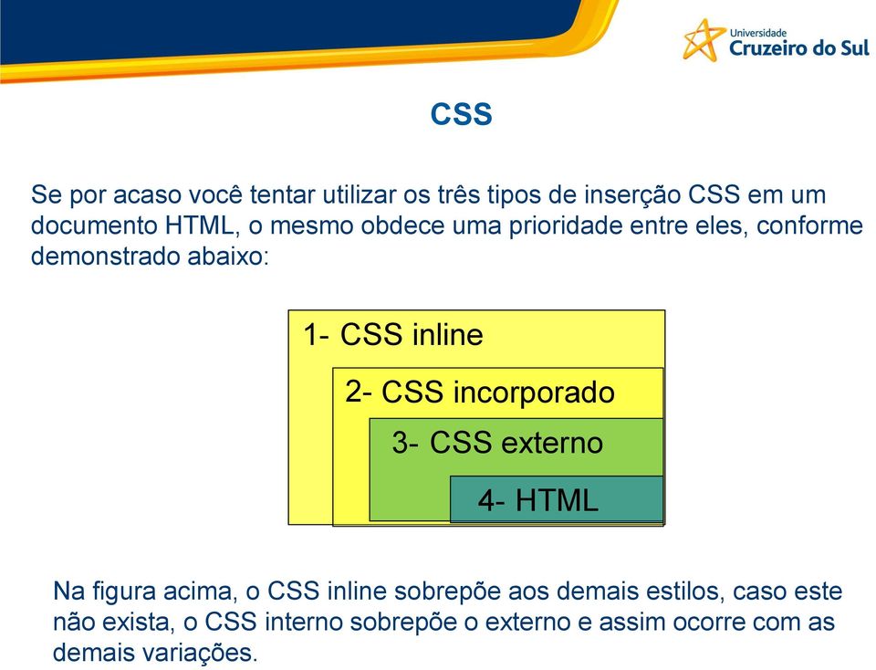 incorporado 3- CSS externo 4- HTML Na figura acima, o CSS inline sobrepõe aos demais