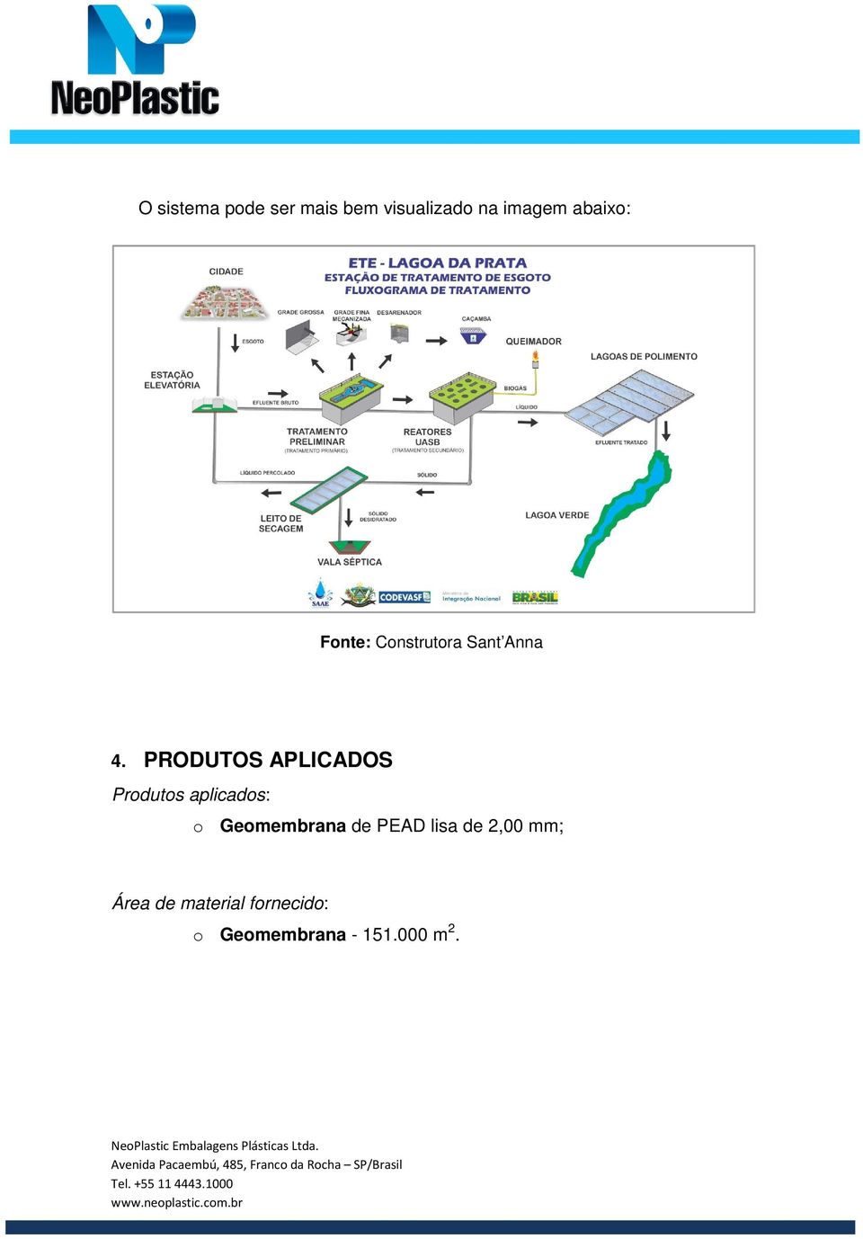 PRODUTOS APLICADOS Produtos aplicados: o Geomembrana de