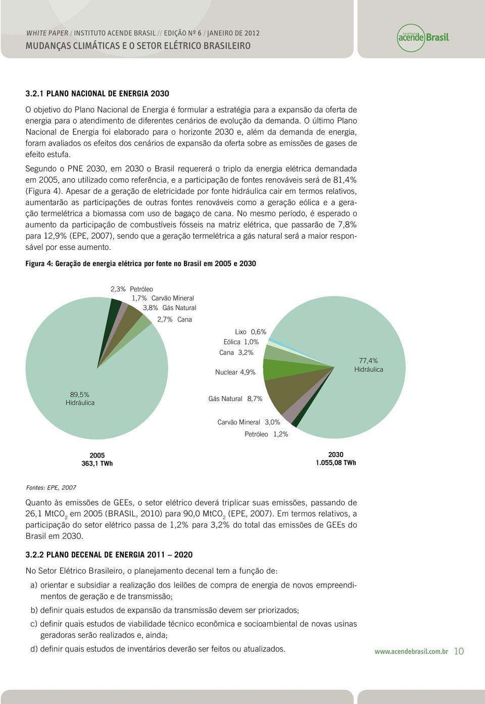 Sgundo o PNE 2030, m 2030 o Brasil rqurrá o triplo da nrgia létrica dmandada m 2005, ano utilizado como rfrência, a participação d fonts rnovávis srá d 81,4% (Figura 4).