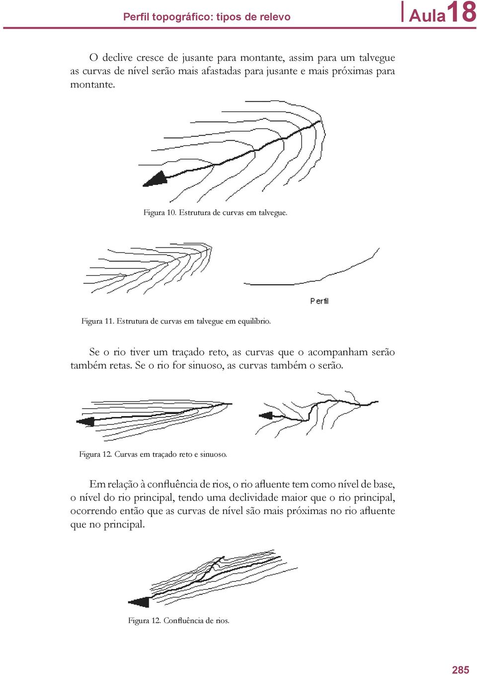 Se o rio tiver um traçado reto, as curvas que o acompanham serão também retas. Se o rio for sinuoso, as curvas também o serão. Figura 12. Curvas em traçado reto e sinuoso.