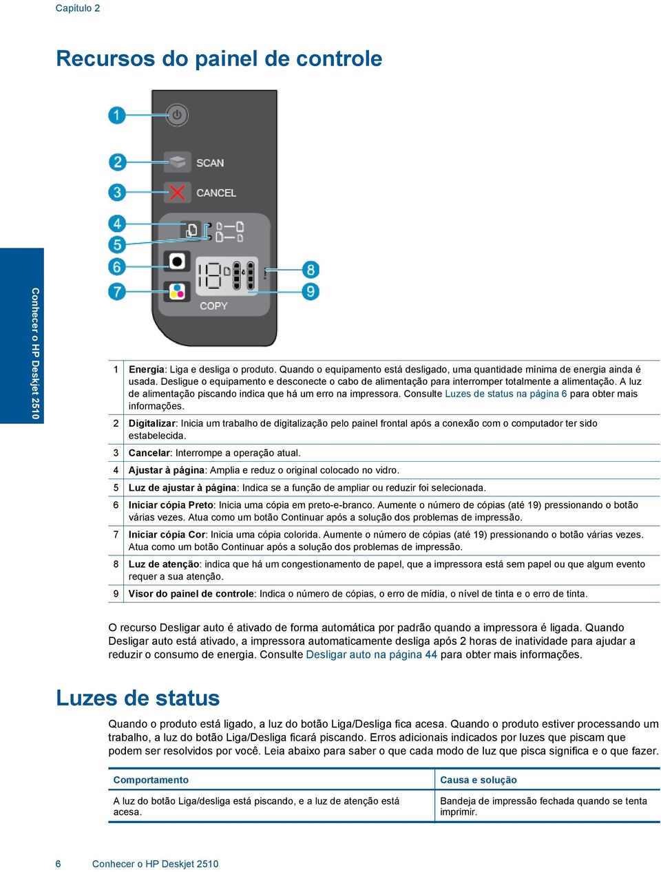 Consulte Luzes de status na página 6 para obter mais informações. 2 Digitalizar: Inicia um trabalho de digitalização pelo painel frontal após a conexão com o computador ter sido estabelecida.