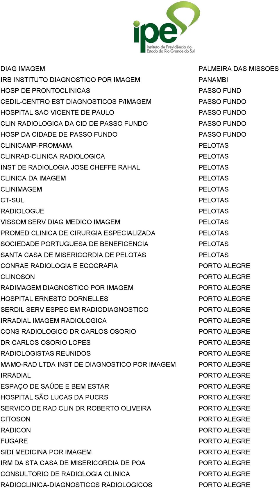 ESPECIALIZADA SOCIEDADE PORTUGUESA DE BENEFICENCIA SANTA CASA DE MISERICORDIA DE CONRAE RADIOLOGIA E ECOGRAFIA CLINOSON RADIMAGEM DIAGNOSTICO POR IMAGEM HOSPITAL ERNESTO DORNELLES SERDIL SERV ESPEC