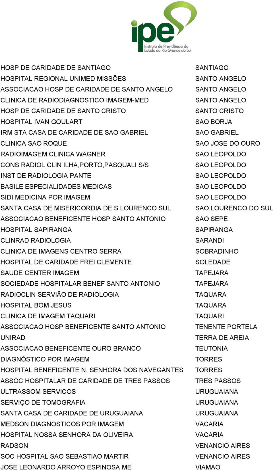 CASA DE MISERICORDIA DE S LOURENCO SUL ASSOCIACAO BENEFICENTE HOSP SANTO ANTONIO HOSPITAL SAPIRANGA CLINRAD RADIOLOGIA CLINICA DE IMAGENS CENTRO SERRA HOSPITAL DE CARIDADE FREI CLEMENTE SAUDE CENTER