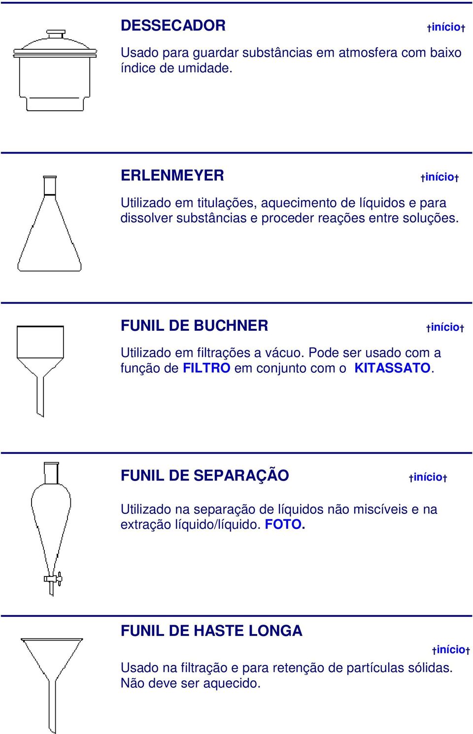 FUNIL DE BUCHNER Utilizado em filtrações a vácuo. Pode ser usado com a função de FILTRO em conjunto com o KITASSATO.