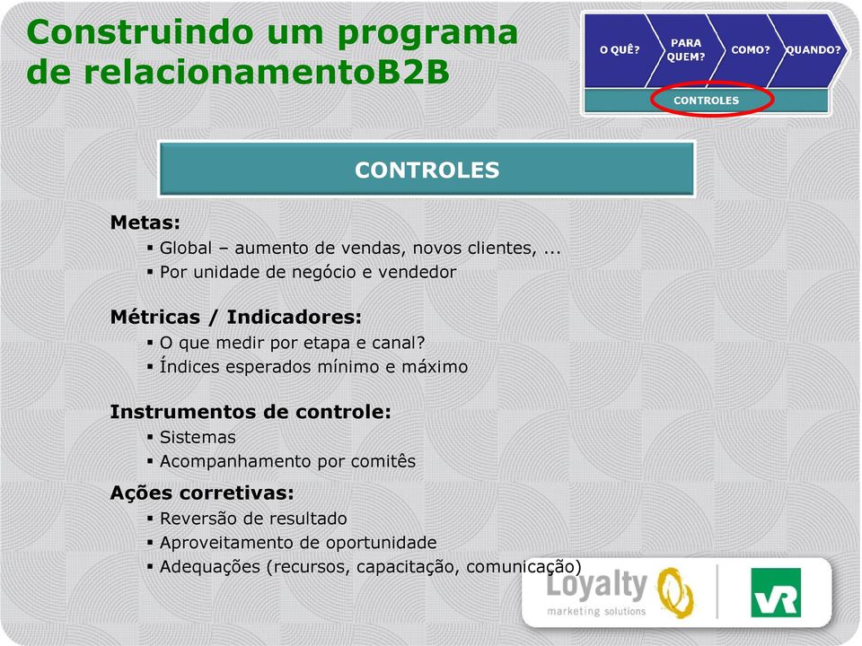 Índices esperados mínimo e máximo Instrumentos de controle: Sistemas Acompanhamento por comitês Ações