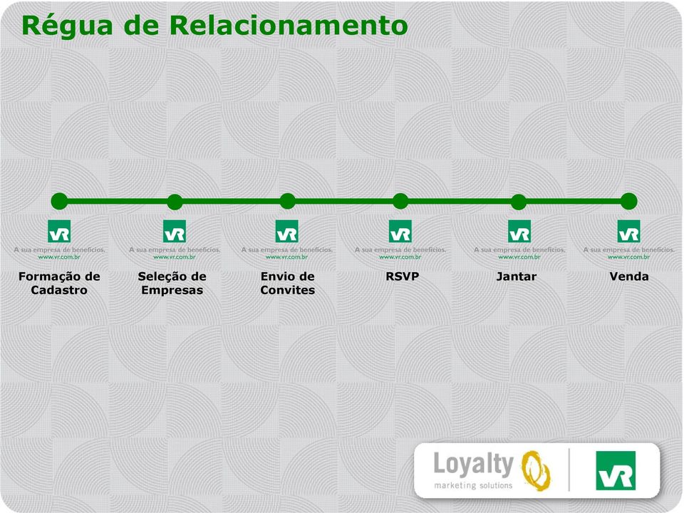 Seleção de Empresas