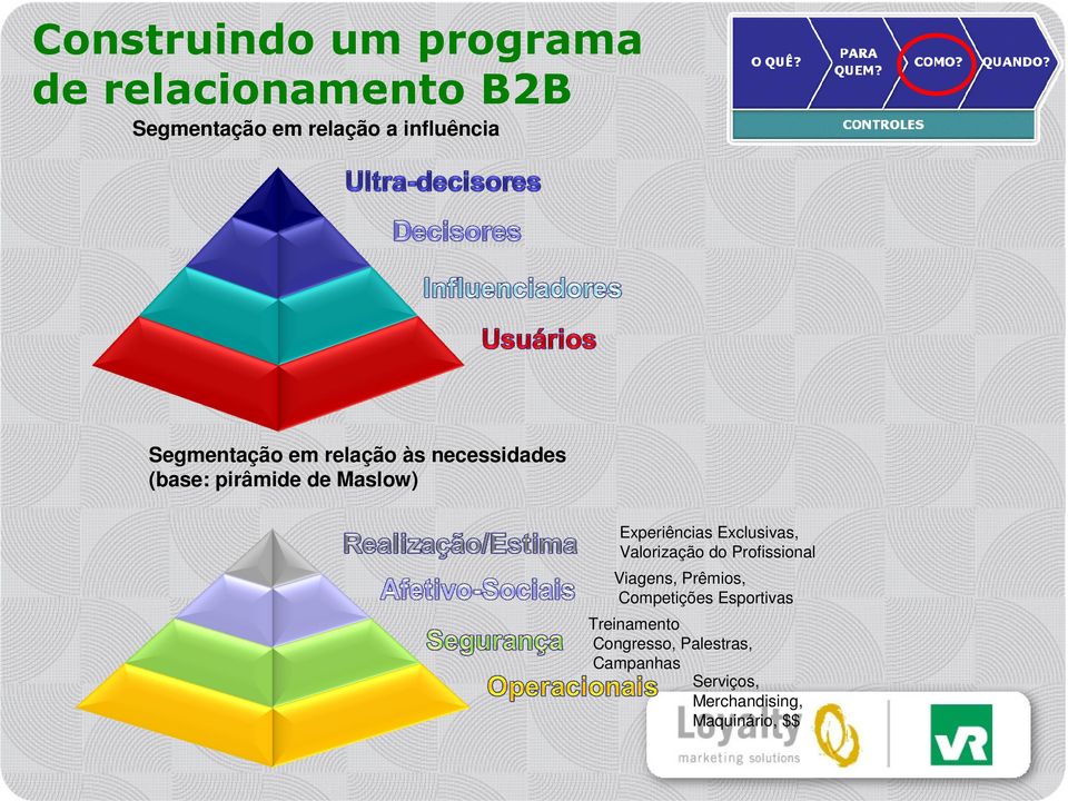 Exclusivas, Valorização do Profissional Viagens, Prêmios, Competições Esportivas