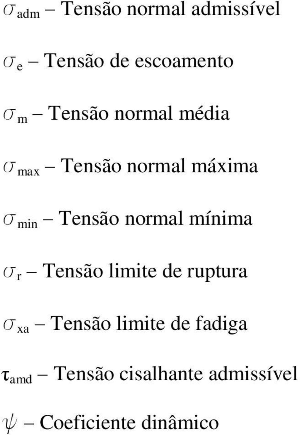 normal mínima σ r Tensão limite de ruptura σ xa Tensão limite