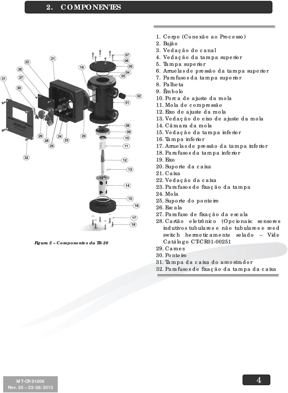 Vedação da tampa inferior 16. Tampa inferior 17. Arruelas de pressão da tampa inferior 18. Parafusos da tampa inferior 19. Eixo 20. Suporte da caixa 21. Caixa 22. Vedação da caixa 23.