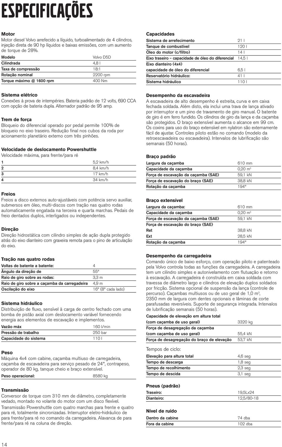 Eixo traseiro capacidade de óleo do diferencial Eixo dianteiro (4x4) capacidade de óleo do diferencial Reservatório hidráulico: Sistema hidráulico 21 l 120 l 14 l 14,5 l 6,5 l 41 l 110 l Sistema