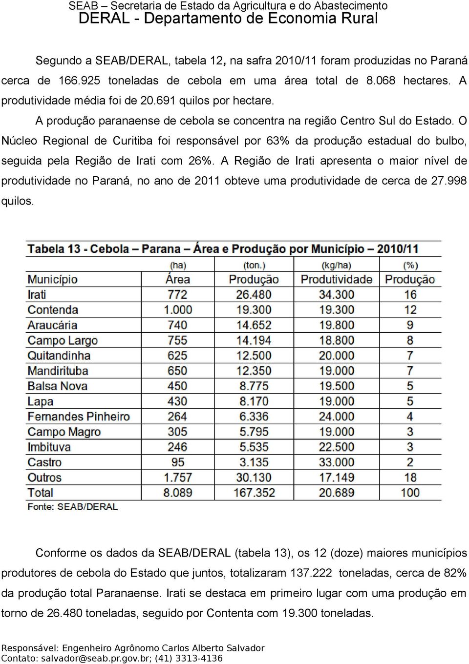 A Região de Irati apresenta o maior nível de produtividade no Paraná, no ano de 0 obteve uma produtividade de cerca de 7.998 quilos.