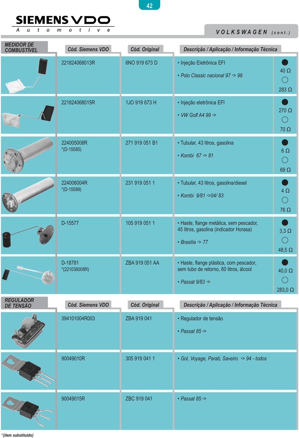 270 Ω 224005008R *(D-15585) 271 919 051 B1 Tubular, 43 litros, gasolina Kombi 67 -> 81 70 Ω 6 Ω 224006004R *(D-15589) 231 919 051 1 Tubular, 43 litros, gasolina/diesel Kombi 9/81 ->04/ 83 69 Ω 4 Ω 76