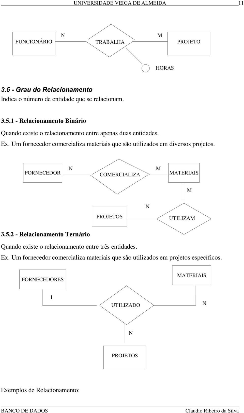 2 - Relacionamento Ternário Quando existe o relacionamento entre três entidades. Ex.