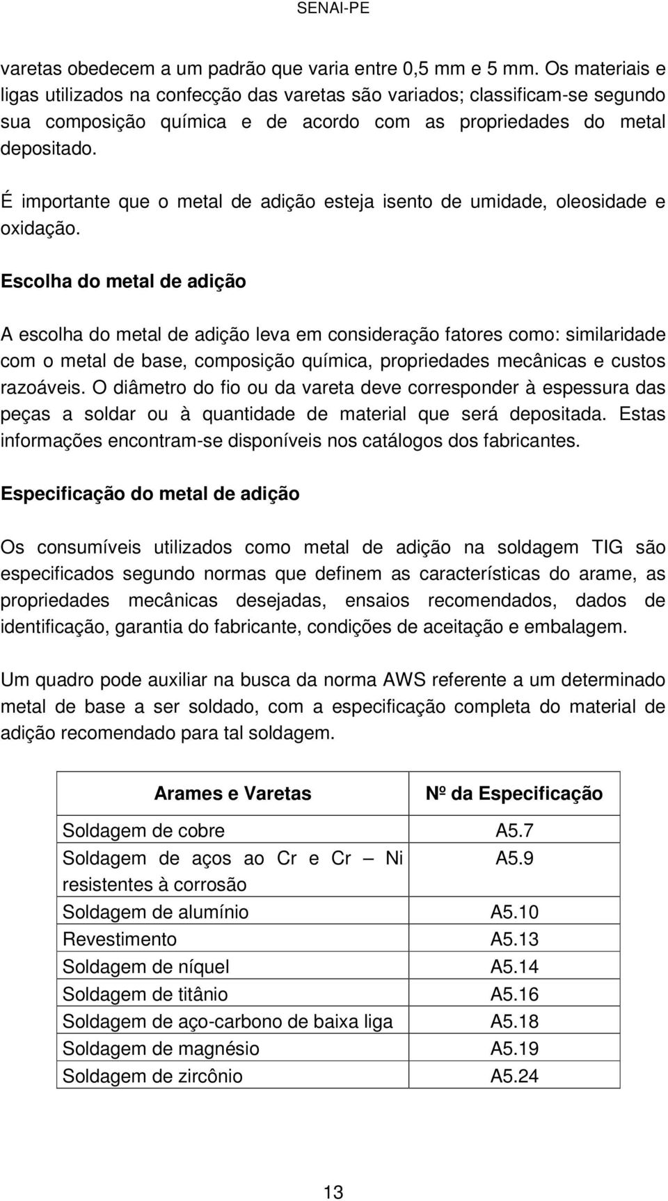 É importante que o metal de adição esteja isento de umidade, oleosidade e oxidação.