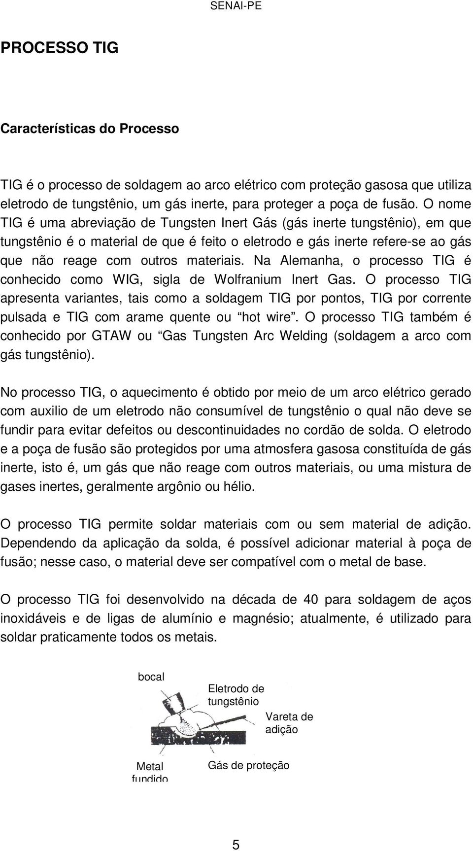 Na Alemanha, o processo TIG é conhecido como WIG, sigla de Wolfranium Inert Gas.