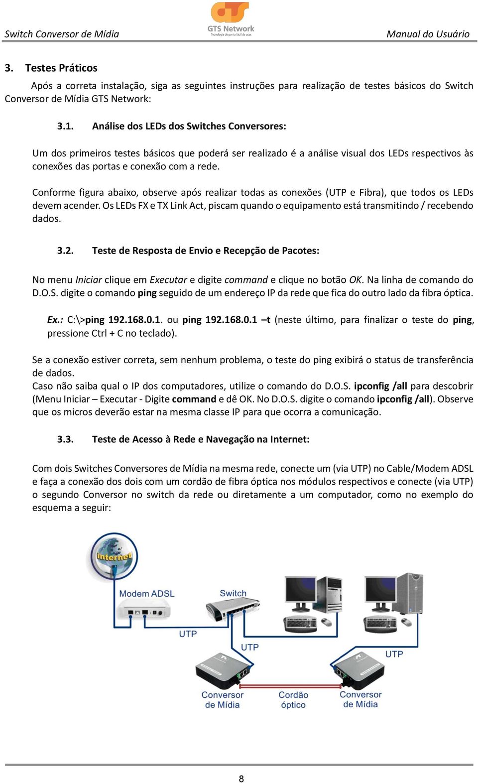 Conforme figura abaixo, observe após realizar todas as conexões (UTP e Fibra), que todos os LEDs devem acender.