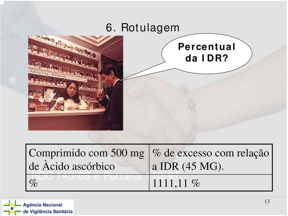 relação de Àcido ascórbico a IDR (45