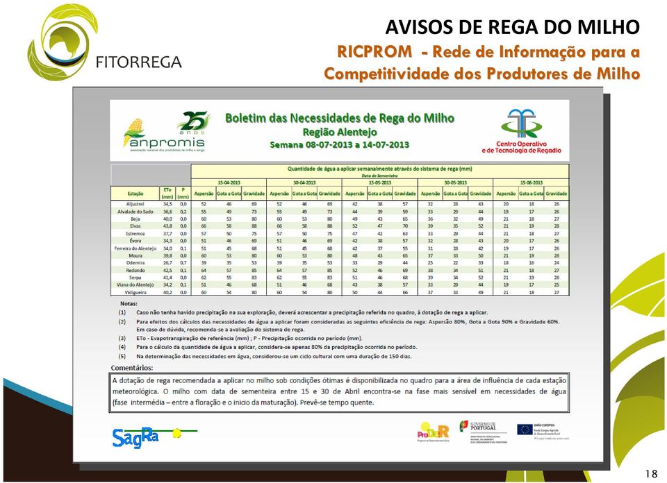 Informação para a